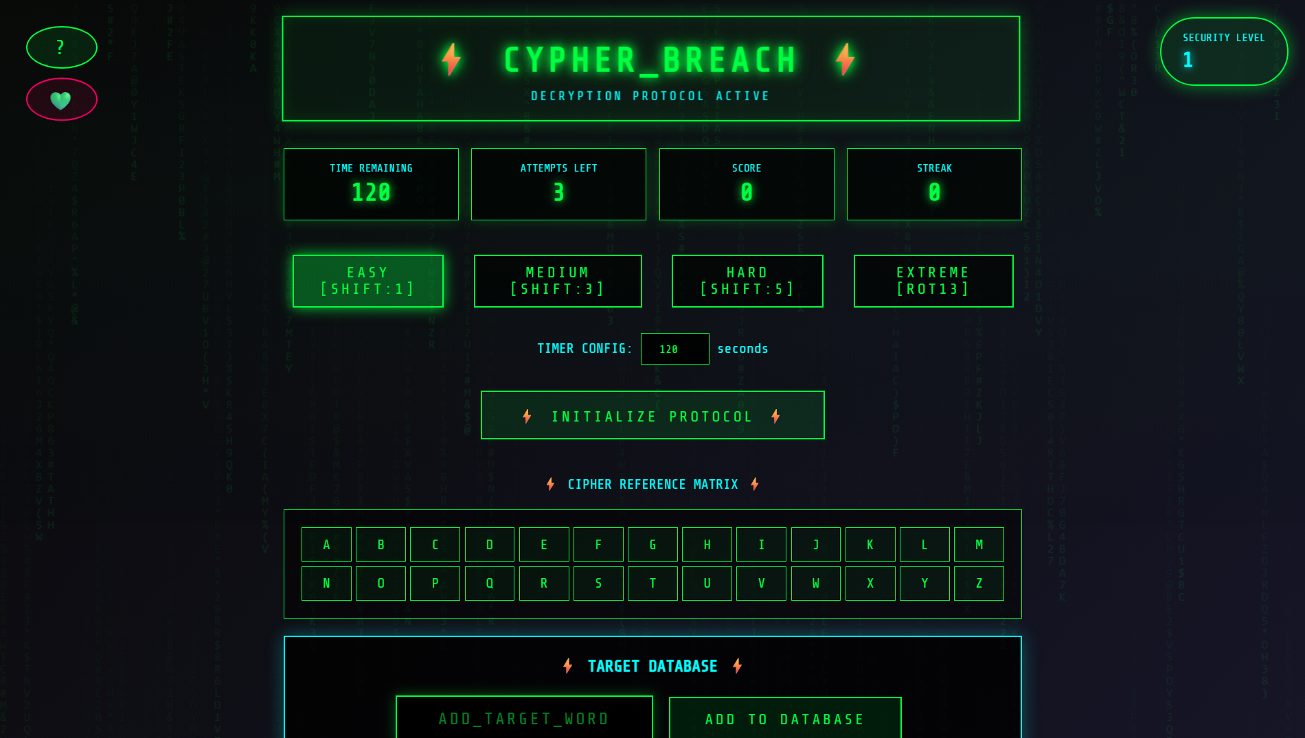 Cypher website